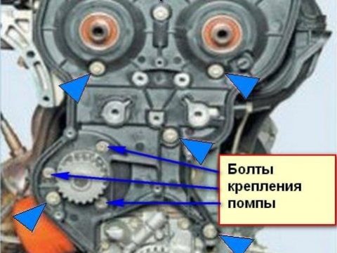 может быть когда менять помпу на приоре 16 клапанов термобелье ACTIVE