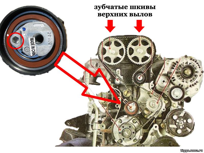 Замена ремня грм на чери фора 1.6