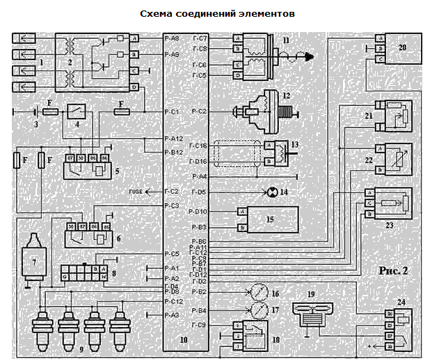 Проверка схемы проводок Проверка схемы проводок