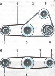 Замена ремня генератора дэу матиз. Ремень генератора Дэу Матиз 0.8 схема. Ремень генератора Матиз схема. Daewoo Matiz ремень генератора схема. Схема ремня генератора Дэу Матиз.
