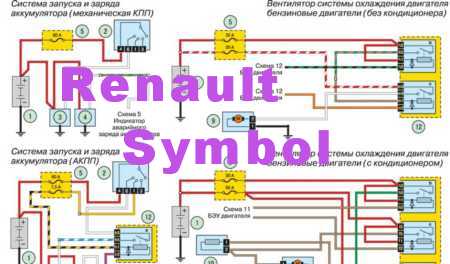 Рено симбол схема зажигания