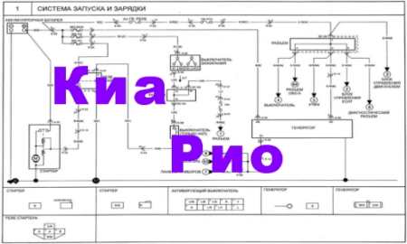 Схема генератора киа рио. Киа Рио схема генератора. Схема генератора Киа Рио 1. Распиновка генератора Киа Рио. Разъем генератора Kia Rio 4.