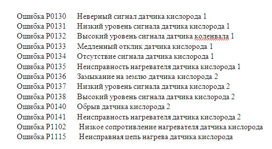 Перечень ошибок. Код ошибки лямбда зонда. Ошибки по датчику кислорода. Ошибки датчика кислорода коды. Коды ошибок по датчикам кислорода.