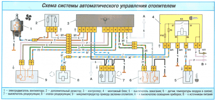 Электросхема ВАЗ 21124 - схема электрооборудования