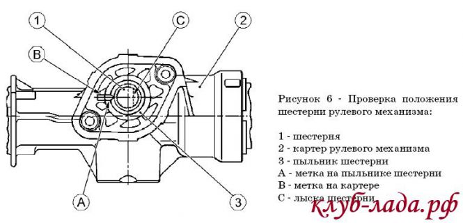 Устройство рулевой рейки приора