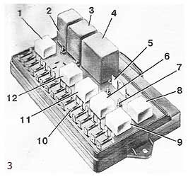 Схема блока предохранителей ваз 2109 карбюратор низкая панель