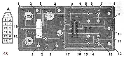 Панель приборов ваз 2109 низкая панель схема