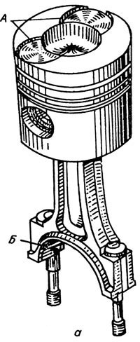 Поршневая газ 4301. Поршень уаз 417. Поршневая группа ямз 658. Газа поршневая установка. Газа поршневая установка.