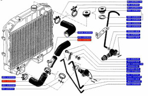 Схема охлаждения двигателя уаз 409. Система охлаждения УАЗ Буханка 409 двигатель. Система охлаждения УАЗ 452 Буханка. Схема системы охлаждения УАЗ Буханка. Система охлаждения 402 УАЗ 452.