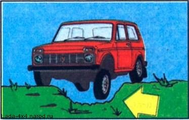 Как ездить на ниве. Ниву водит в право. Как ездить на ниве. Езжу на ниве. Как кататься на ниве.