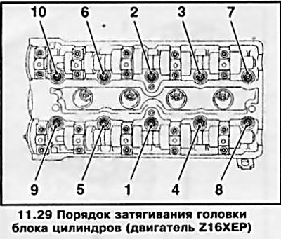 Моменты затяжки опель. Протяжка ГБЦ Опель Астра ДВС 1.8. Момент протяжки ГБЦ Опель Астра 1.8. Протяжка ГБЦ Опель Астра h 1.8. Протяжка болтов ГБЦ Опель Астра h.