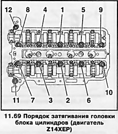 Снятие Установка Гбц Стоимость