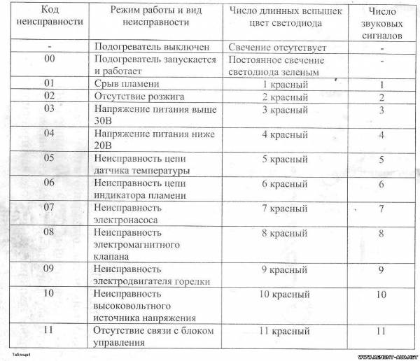 что такое прамотроник в мазе. Смотреть фото что такое прамотроник в мазе. Смотреть картинку что такое прамотроник в мазе. Картинка про что такое прамотроник в мазе. Фото что такое прамотроник в мазе