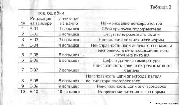 что такое прамотроник в мазе. Смотреть фото что такое прамотроник в мазе. Смотреть картинку что такое прамотроник в мазе. Картинка про что такое прамотроник в мазе. Фото что такое прамотроник в мазе