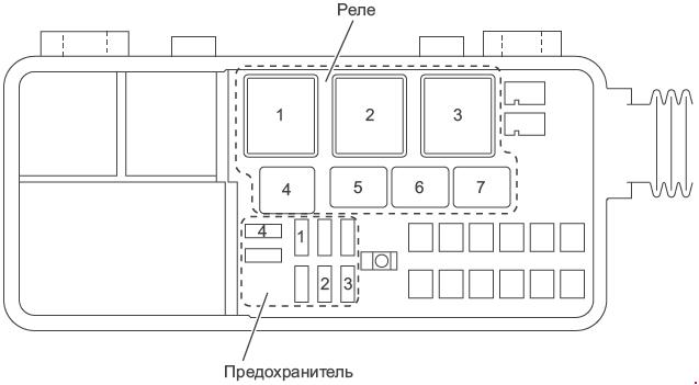 Схема предохранителей на исузу на русском языке