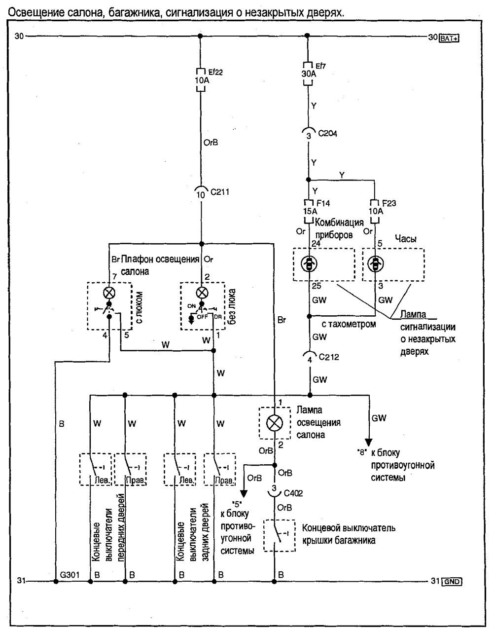 Шевроле авео схема. Авео т250 схема электрическая. Chevrolet Aveo схема электрооборудования. Авео т250 схема освещения. Схема багажника Авео т250.