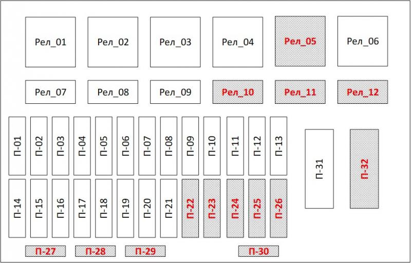 Схема предохранителей приора. Блок предохранителей Приора с кондиционером 2012 схема. Схема предохранителей на приоре 2011 с кондиционером. Блок предохранителей на приоре схема. Схема предохранителей Лада Приора 2008 года.