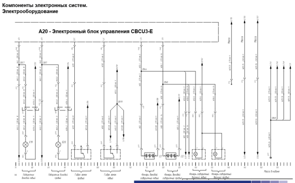 Схемы подключения камаз 5490. КАМАЗ 5490 блок предохранителей схема. Схема электропроводки КАМАЗ 5490. КАМАЗ блок управления cbcu3-24l. Блок CBCU КАМАЗ 5490.