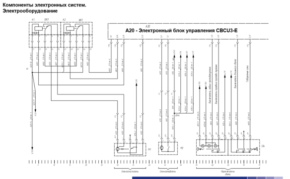 Кан шина камаз 5490 схема соединения