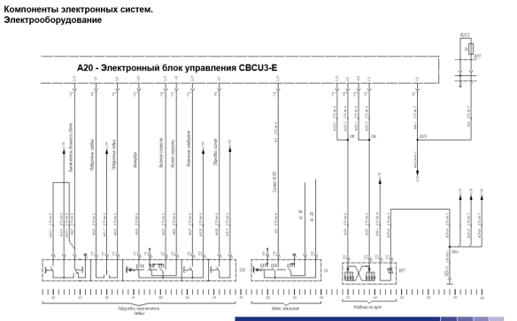 Схема генератора камаз 5490