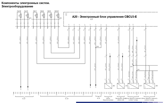 Камаз 5490 схема электропроводки