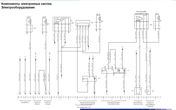 Камаз 5490 схема электропроводки