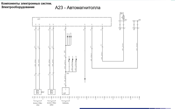 Камаз 5490 схема электропроводки