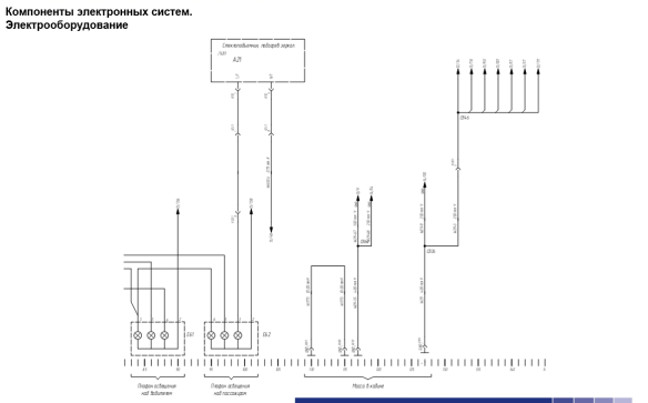 Камаз 5490 схема электропроводки