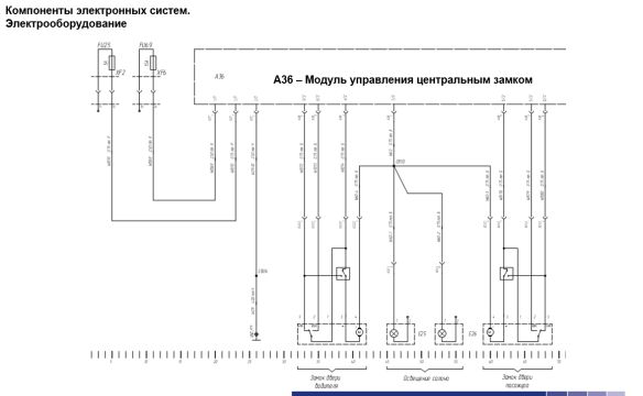 Камаз 5490 схема электропроводки