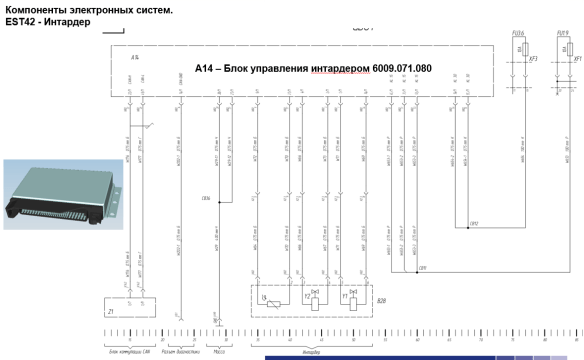 Схема ebs камаз 5490