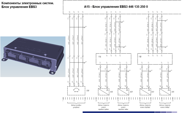 Камаз 5490 схема adm3