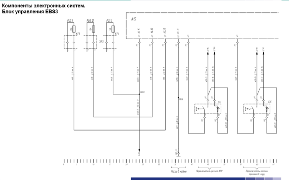 Схема ebs камаз 5490