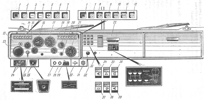 Камаз 65115 панель приборов обозначения значков фото