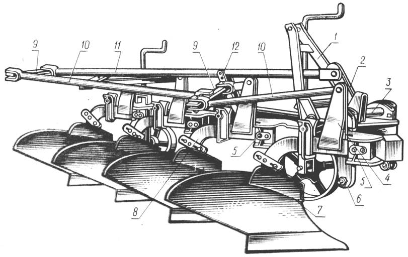 Органы плуга. Плуг ПЛН-4-35. Навесной оборотный плуг ПНО-4-30. Плуг ПКС 3-35. Плуг навесной оборотный ПНО-3-35.