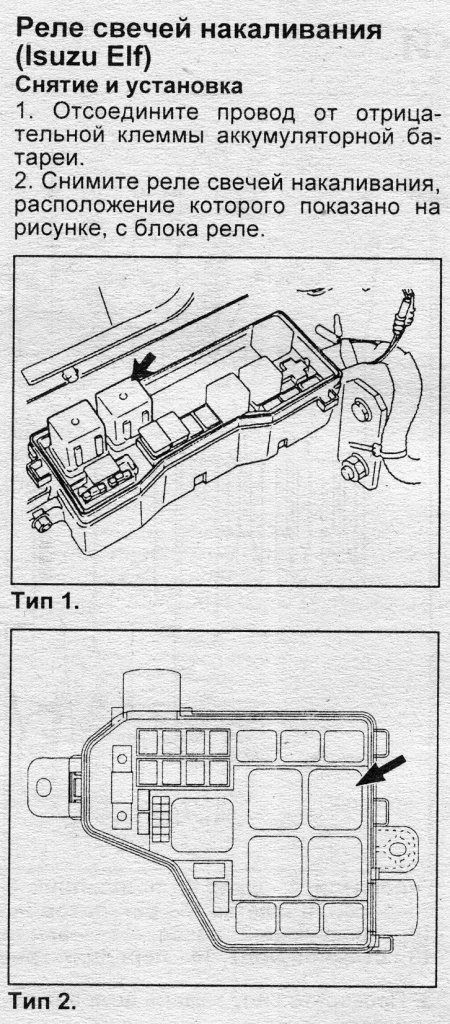 Где находится реле свечей накала. Схема предохранителей Исузу Эльф 4hg1. Блок предохранителей и реле Isuzu. Предохранитель стеклоподъемников Исузу Эльф 4hf1. Схема предохранителей Исузу Эльф 1996 года.
