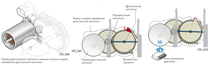 Купить Дроссельную Заслонку Лада Веста 1.8