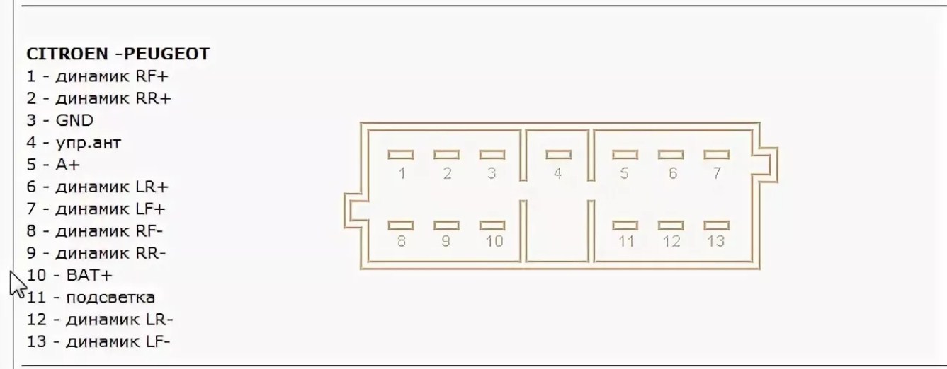 Схема подключения автомагнитолы пежо 308