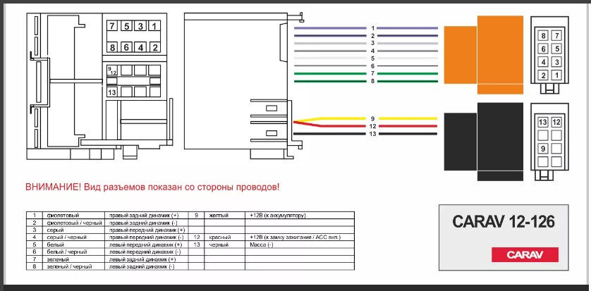 Can шина пежо 4007