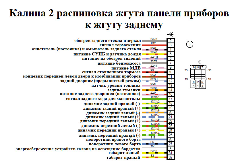 Схема жгута проводки