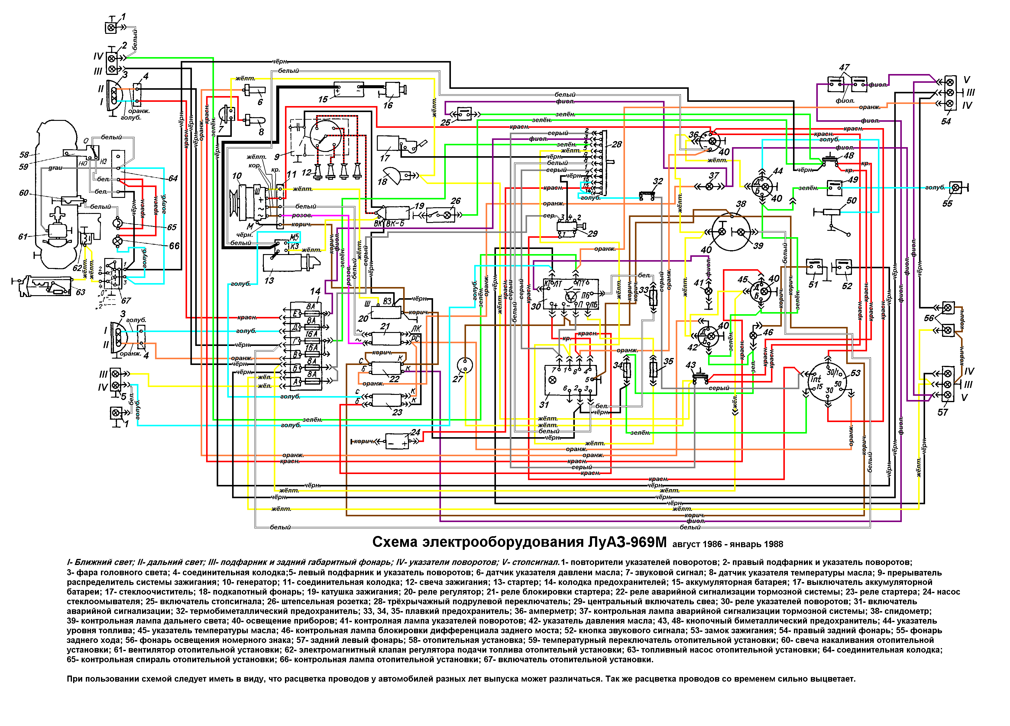 Схема луаз 969м. Схема проводки ЛУАЗ 969м. Электрическая схема зажигания ЛУАЗ 969м. Схема предохранителей ЛУАЗ 969м. Схема зажигания ЛУАЗ 969м.
