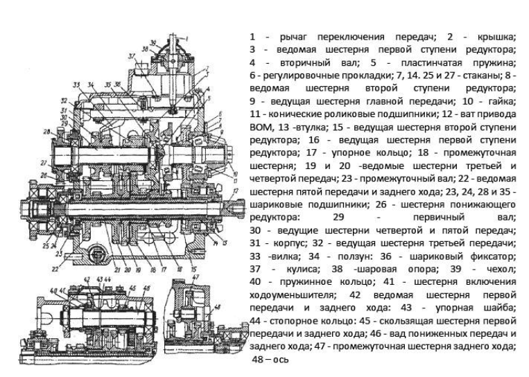 Коробка передач трактор мтз схема. Коробка передач трактор МТЗ 80 схема. Схема коробки передач трактора МТЗ 80. Схема коробки МТЗ 80. Схема расположения шестерен КПП МТЗ 80.