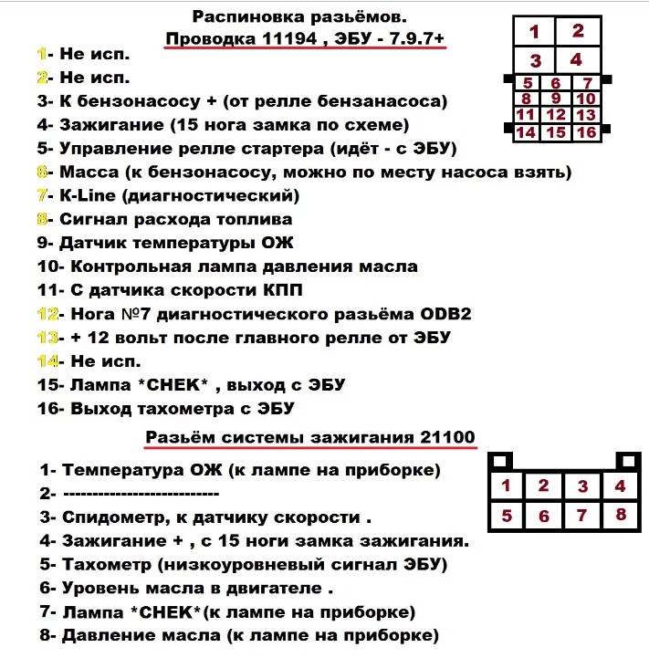 Распиновка ваз. Схема косы ВАЗ 2114 инжектор 8кл. Схема моторной косы ВАЗ 2112 январь 5.1. Схема 8 контактного штекера косы ЭБУ ВАЗ 2110. Схема ЭБУ ВАЗ 2114 инжектор 8 клапанов.