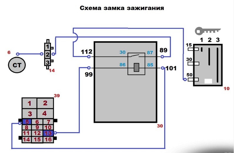 Ваз замок схема. Схема подключения замка зажигания КАМАЗ евро 3. Схема подключения замка зажигания КАМАЗ евро 2. Схема замка зажигания КАМАЗ евро 4. Распиновка замка зажигания КАМАЗ евро 5.