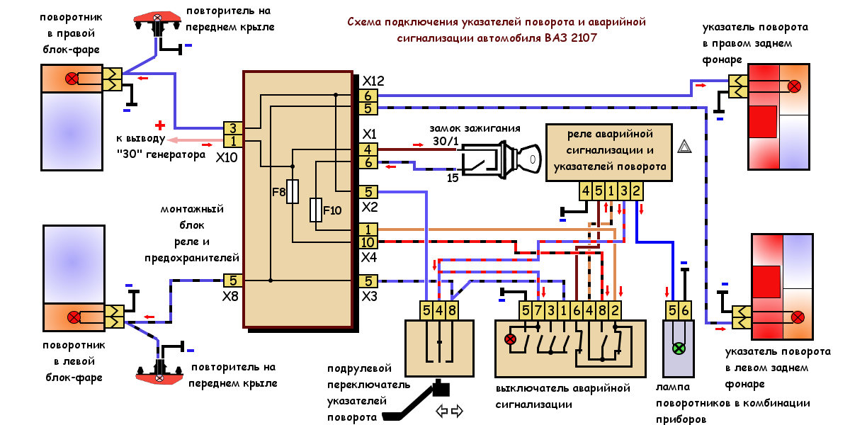 Купить Реле Поворотов На Ваз 2107