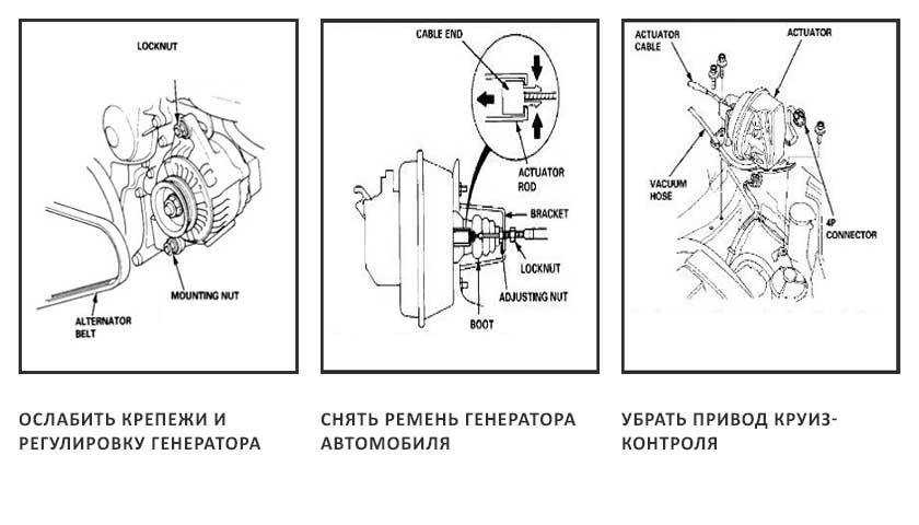 Хонда срв ремень генератора схема. Схема крепления генератора Honda CR V 2. Схема крепления генератора Honda CR V II. Замена ремня генератора Хонда стрим. Хонда стрим ремень генератора схема.