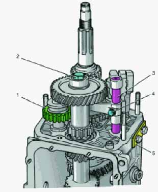 Нива не включается 5 передача. Вилка КПП 5 передачи ВАЗ 2107. Коробка передач ВАЗ 21043. Вилка пятой передачи Нива Шевроле. ВАЗ 2105 шестерня задней передачи.