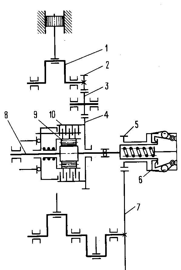 Схема пд. Кинематическая схема двигателя. Кинематическая схема редуктора. Кинематическая схема системы пуска трактора с пусковым двигателем. Кинематическая схема Пд 10.