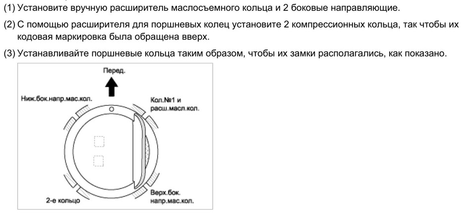 Где установлено кольцо. Установка поршневых колец Киа Спортейдж 2. Маркировка на поршневом кольце Киа. Установка поршневых колец Киа Соренто g4ke. Размер поршневых колец g4ke.