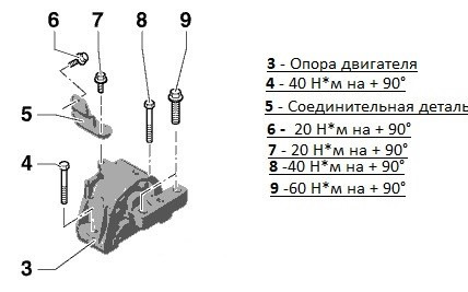 Шкода момент затяжки. Опора коромысла Шкода Октавия 1,6. Шкода Октавия 1.6 BSE моменты затяжки. Момент затяжки Шатунов Шкода Октавия 1.6 BSE. Момент затяжки пробки поддона Octavia 1.6.