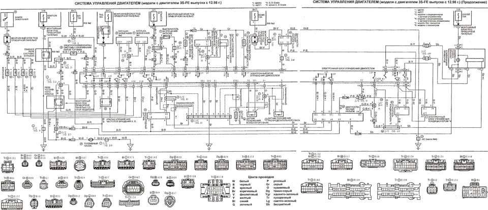 Fe схема. Система управления двигателем 3s-Fe. Электросхема управления двигателем 3s-Fe. 3s Fe двигатель электросхема. Схема управления двигателем 3s-Fe.